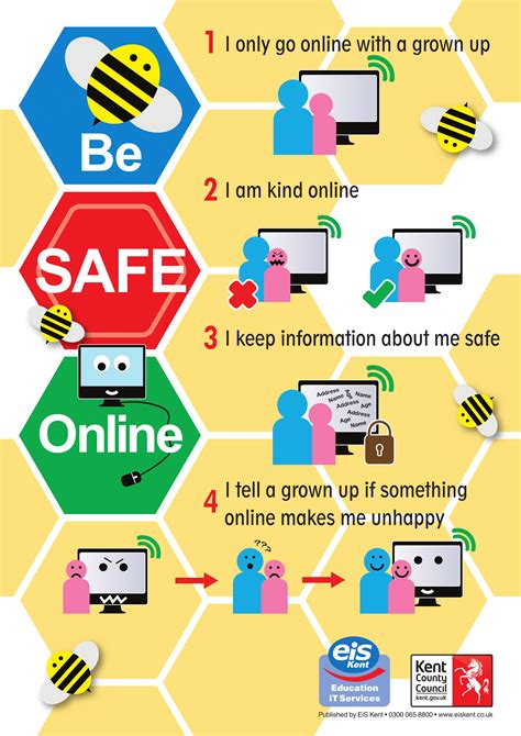 Internet Safety For Children