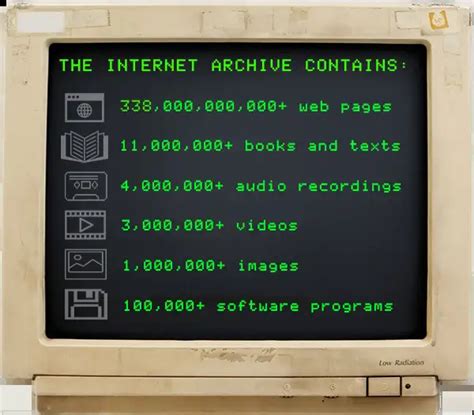 Internet Archive: More Than Just the Wayback Machine