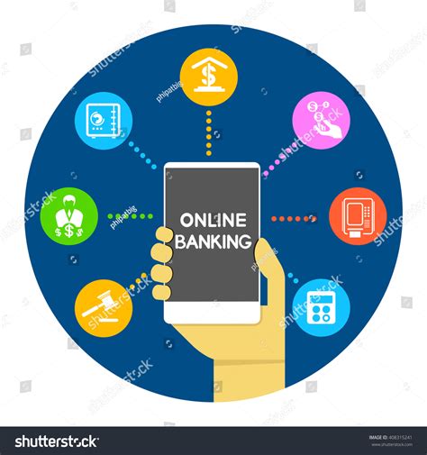 Tampilan internet banking