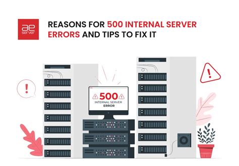 Internet Server Errors