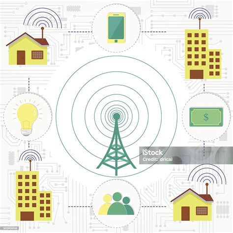 Internet dan Interkoneksi