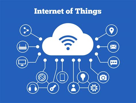 Internet of Things (IoT)