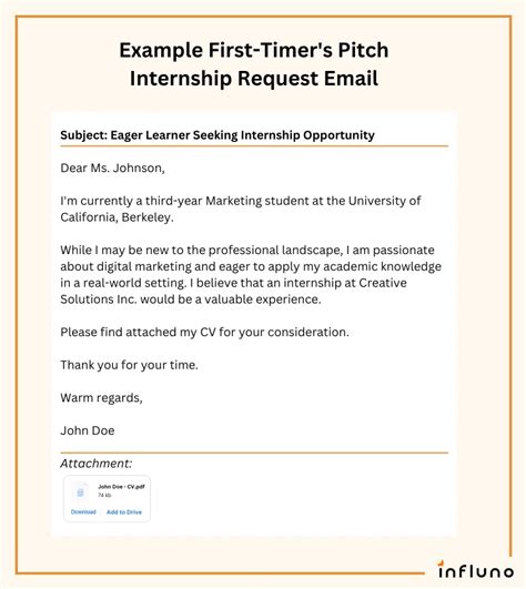 Internship Email Example