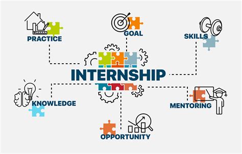 Internship Program