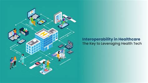Interoperability in Health Information Technology Systems