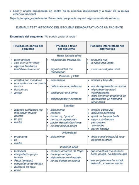 Interpretaciones Alternativas