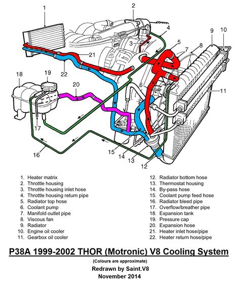 Interpreting Circuit Arrangements