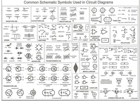 Interpreting Circuit Diagram Symbols