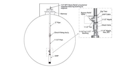 Interpreting Circuit Diagram Symbols