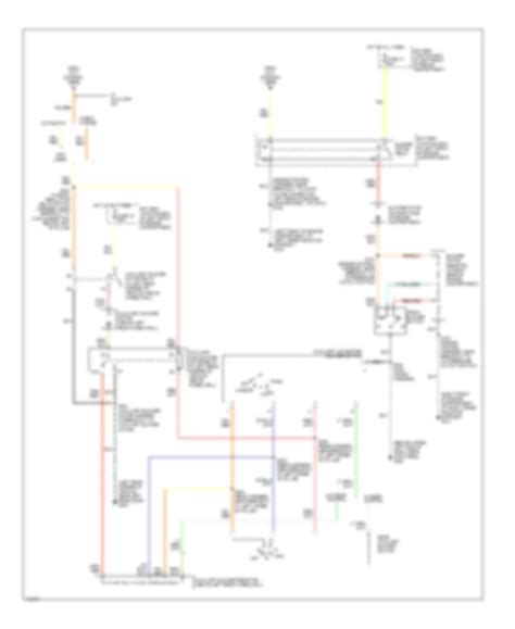 Circuit Diagrams and Symbols