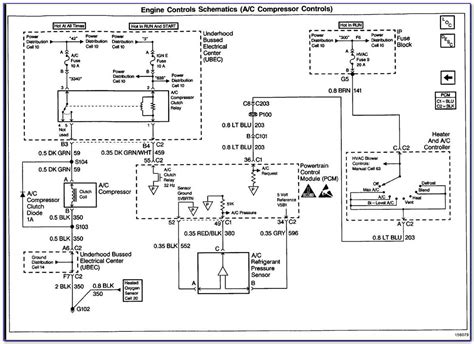 Interpreting Color Codes in the Schematic