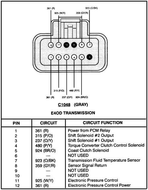 Interpreting Color Codes on E40D Transmission Wiring Diagram