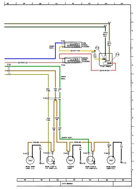 Interpreting Color-Coding