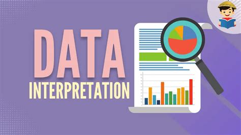 Interpreting Data Points