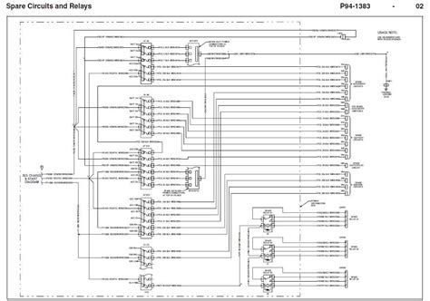 Interpreting Diagram Symbols Image
