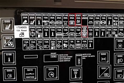 Interpreting Fuse Box Diagram Symbols