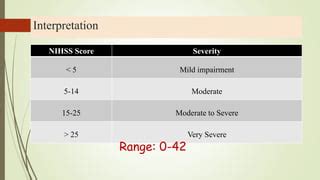 Interpreting NIHSS Score 5