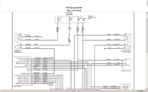 Interpreting Relay Functions Kenworth T800