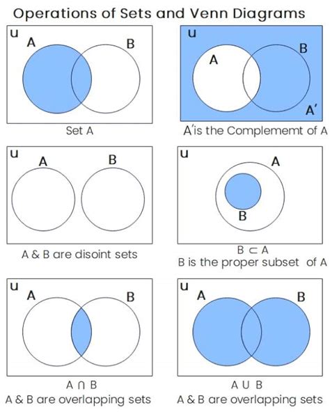 Interpreting Symbols
