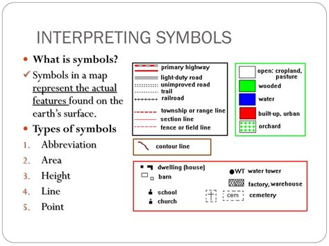 Interpreting Symbols and Annotations