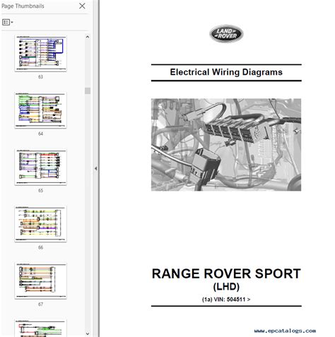 Interpreting Symbols and Codes in Wiring Diagrams