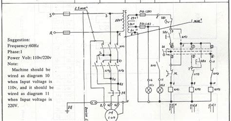 Interpreting Symbols and Codes in the Diagram