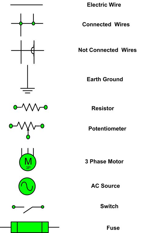 Interpreting Symbols and Notations in Wiring Diagrams
