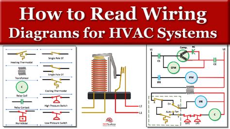 Interpreting Symbols and Notations in Wiring Diagrams