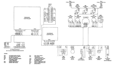 Interpreting Symbols in AMF Panel Wiring Diagram PDF