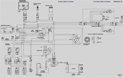 Interpreting Symbols in Polaris Ranger Wiring Diagram