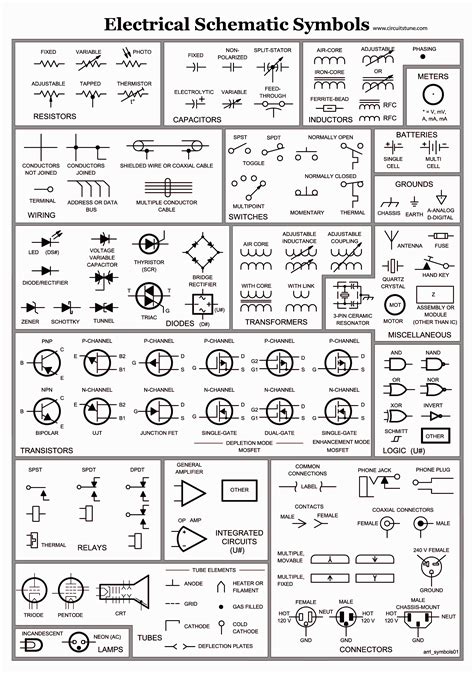 Interpreting Symbols on Wiring Diagrams
