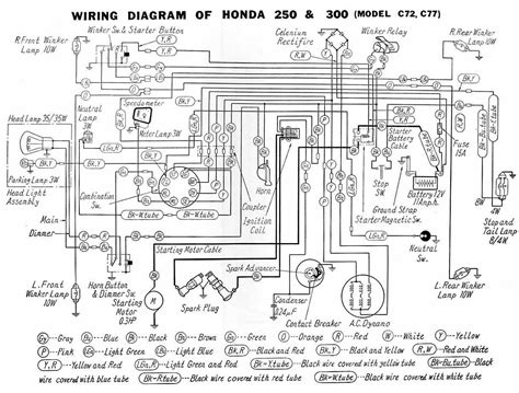 Interpreting Wiring Diagram Color Codes