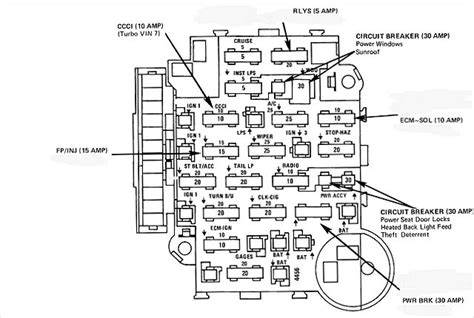 Interpreting Wiring Diagram Symbols