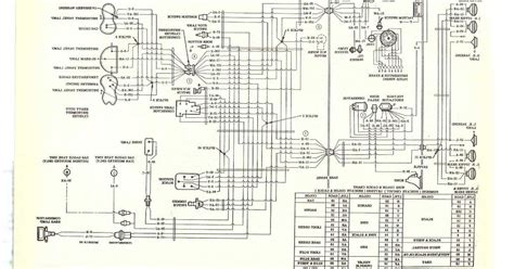 Interpreting Wiring Diagram Symbols