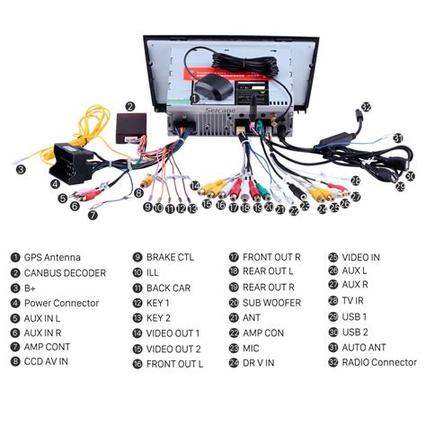 Interpreting Wiring Diagram Symbols in BMW E90