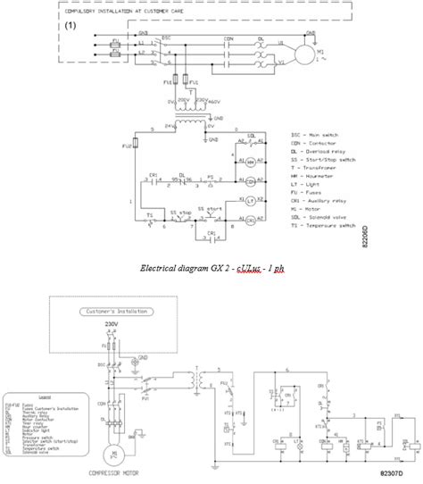 Interpreting Wiring Diagrams for Atlas Copco XAS Models