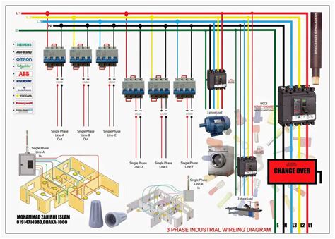 Interpreting Wiring Diagrams for Complex Systems