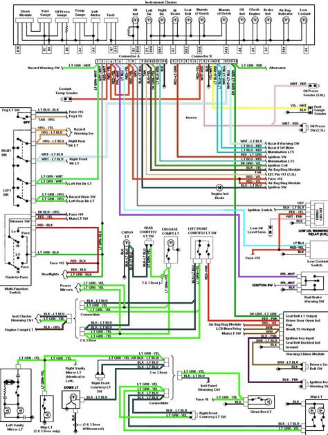 Interpreting Wiring Diagrams for Maintenance Procedures F150 instrument cluster wiring diagram