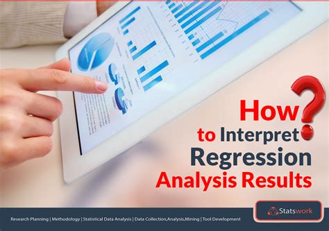 Interpreting Your Results