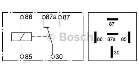 Connections and Linkages