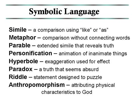 Interpreting the Symbolic Language