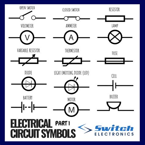 Interpreting the Symbols Wiring Diagram