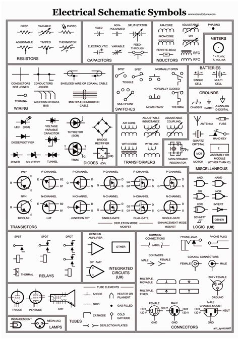 Interpreting the Wiring Diagram Symbols