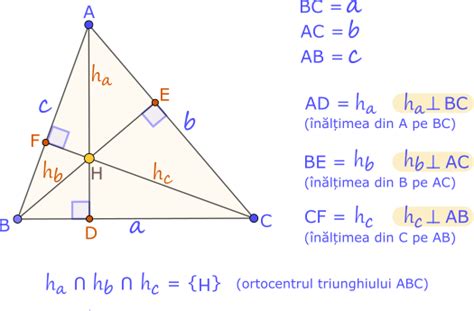 Intersectia Inaltimilor In Triunghi