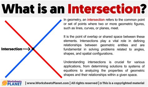 Mastering the Art of Intersection in Math: A Comprehensive Guide to Definition and Application