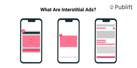 What are Interstitial Ads & Best Practices to Use Them