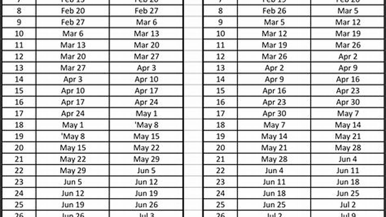 Interval Week Calendar 2024