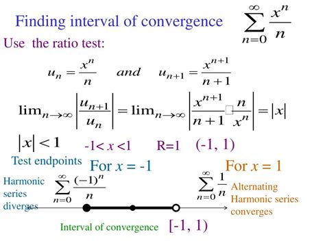 Interval Of Convergence Calculator