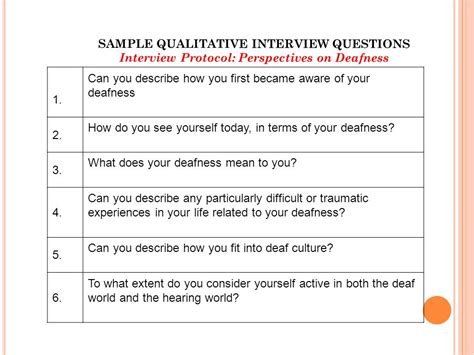 Interview Schedule Template For Qualitative Research