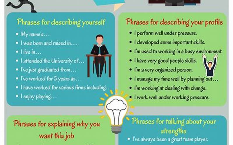 Interview Skills In English